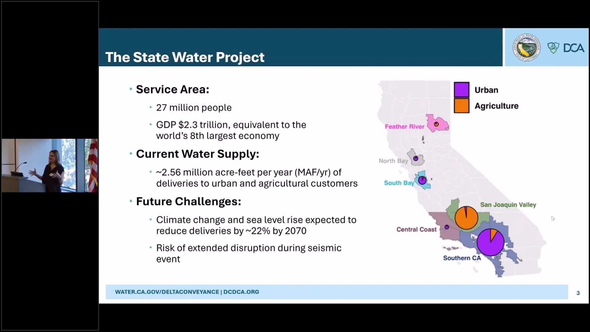 Thumbnail image for Sacramento EWRI: "Delta Conveyance Project"